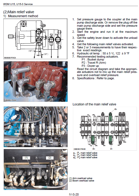 Kubota U15, U15-3 Excavator Workshop Manual PDF manual preview page 701