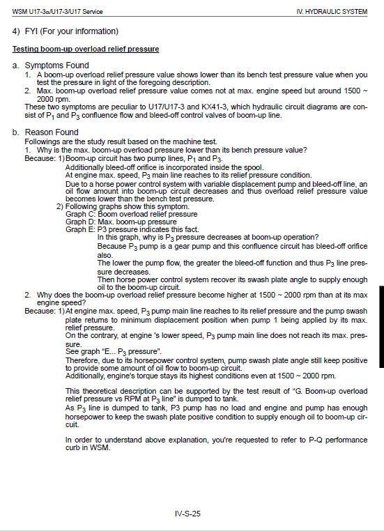 Kubota U17-3a Excavator Workshop Service Manual PDF manual preview page 697
