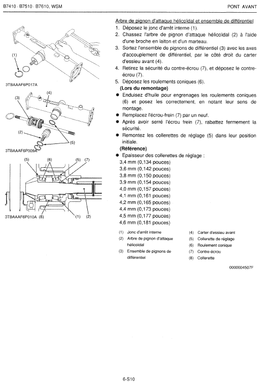 Kubota B7410, B7510, B7610 Tractor Workshop Manual PDF manual preview page 648