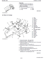 Kubota GR2100 Lawn Mower Workshop Manual PDF manual preview page 570