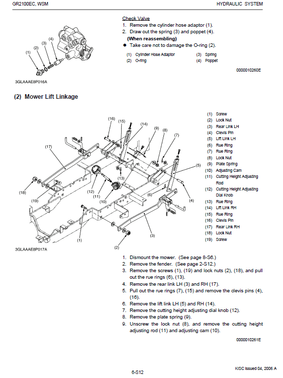 Kubota GR2100 Lawn Mower Workshop Manual PDF manual preview page 570