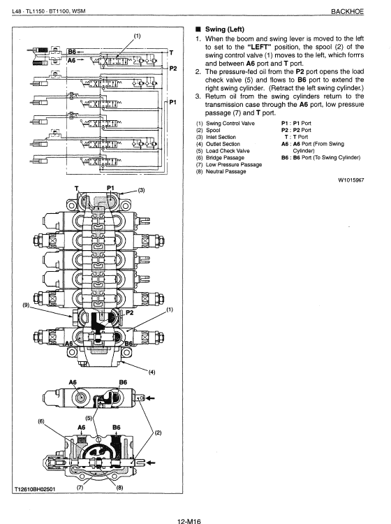 Kubota L48, TL1150, BT1100 Tractor Front Loader Workshop Manual PDF manual preview page 523