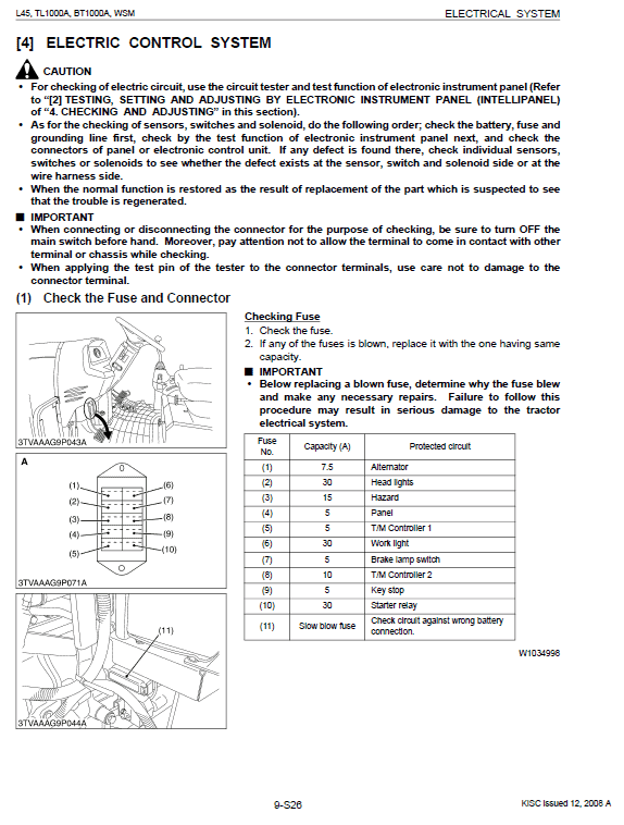 Kubota L45, TL1000A, BT1000A Tractor Front Loader Workshop Manual PDF manual preview page 528
