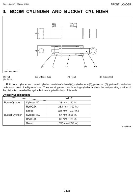Kubota BX22, LA210, BT600 Tractor Loader Workshop Service Manual PDF manual preview page 621