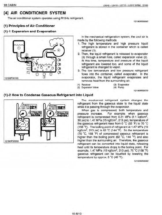 Kubota L3010, L3410, L3710, L4310, L4610 Tractor Workshop Manual PDF manual preview page 500