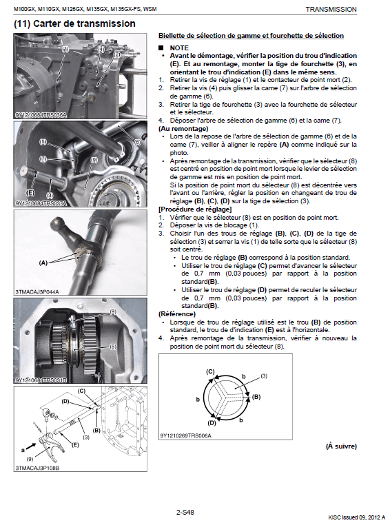 Kubota M100GX, M110GX, M126GX, M135GX Tractor Workshop Manual (French) PDF manual preview page 422