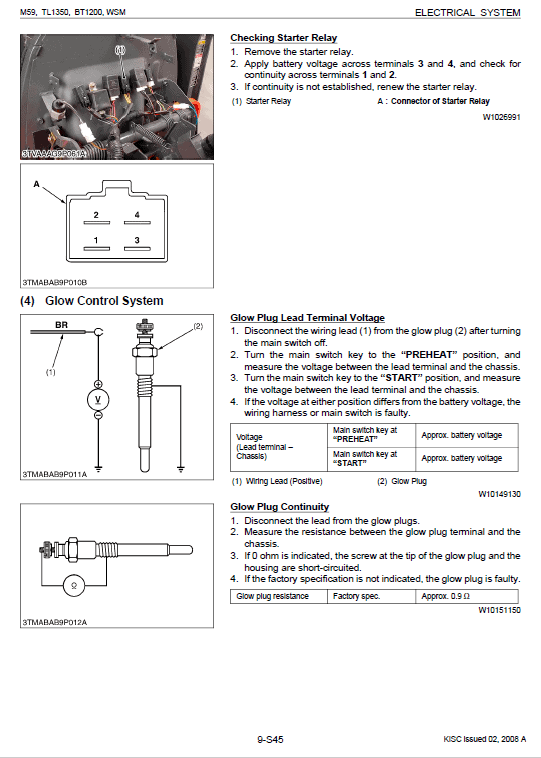 Kubota M59, TL1350, BT1200 Tractor Workshop Manual PDF manual preview page 446