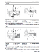 Kubota ZD21N, ZD21, ZD28 Zero Turn Mower Service Manual PDF manual preview page 236