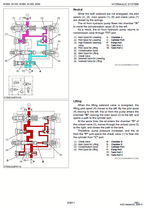 Kubota M100X, M110X, M126X, M135X Tractor Workshop Manual PDF manual preview page 439
