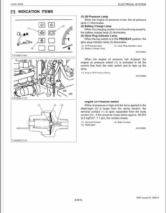 Kubota L4300 Tractor Workshop Repair Manual PDF manual preview page 216