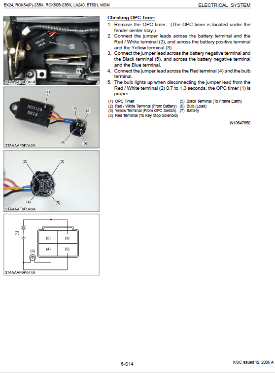 Kubota BX24, LA240, BT601 Tractor Loader Workshop Manual PDF manual preview page 616
