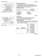 Kubota MX4700, MX5100 Tractor Workshop Service Manual PDF manual preview page 456