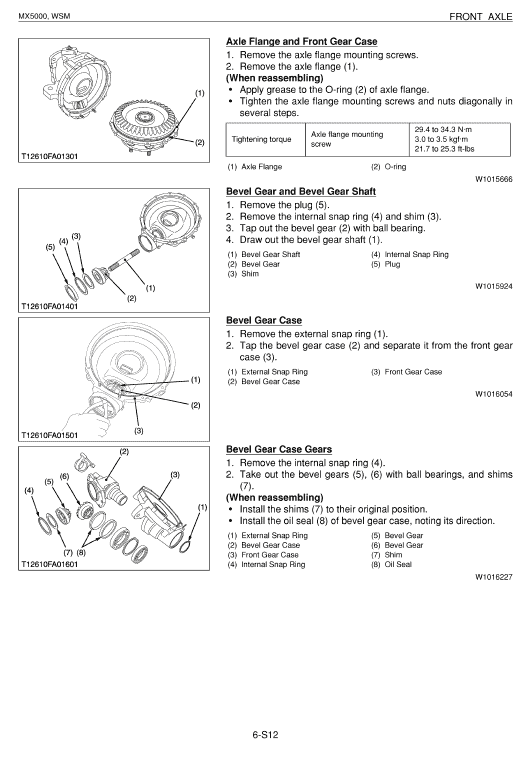 Kubota MX5000 Tractor Workshop Service Manual PDF manual preview page 407