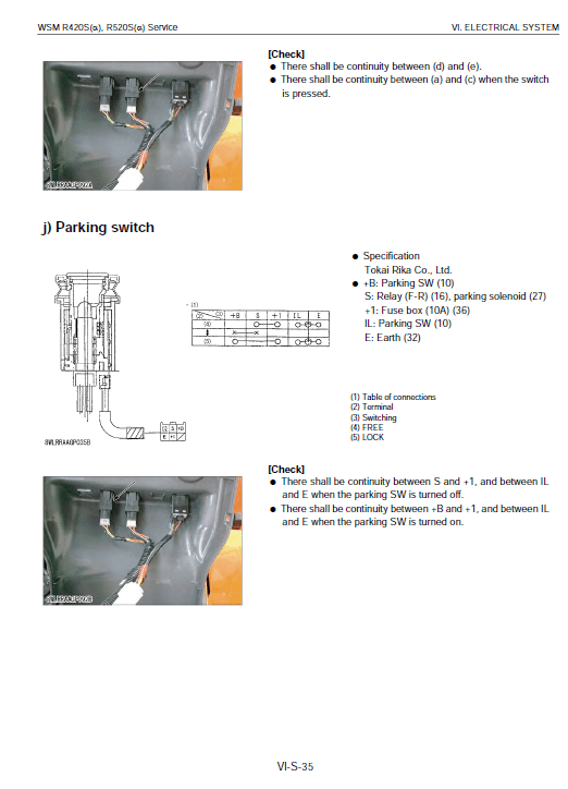 Kubota R420A, R520A, R420S, R520S Wheel Loader Workshop Manual PDF manual preview page 377