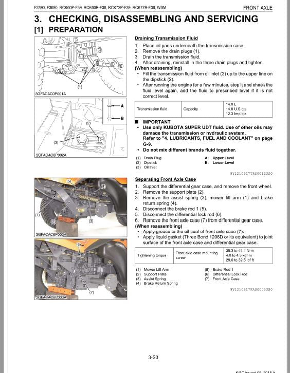 Kubota F2890, F3690 Front Mower Workshop Manual PDF manual preview page 148