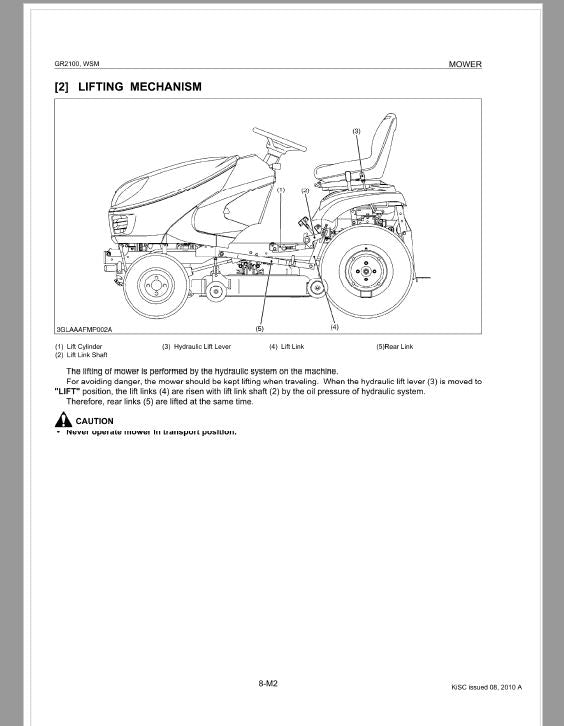 Kubota GR2100 Lawn Mower Workshop Repair Manual PDF manual preview page 143
