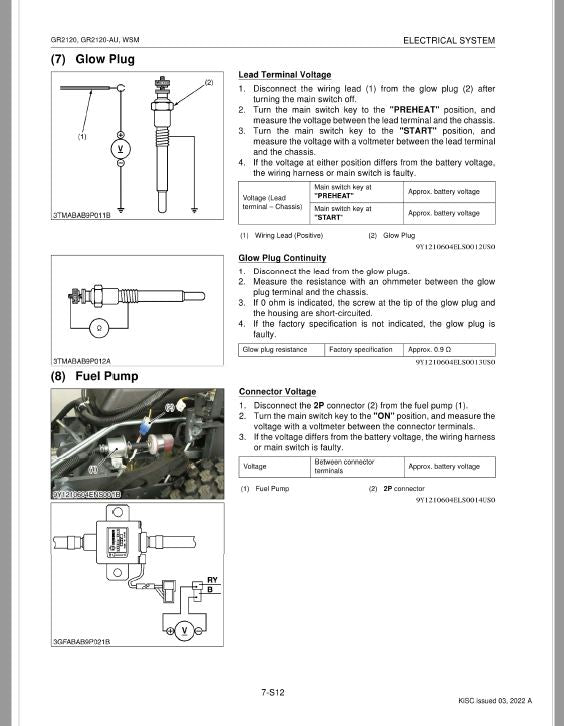 Kubota GR2120, GR2120-AU Lawn Mower Workshop Repair Manual PDF manual preview page 138