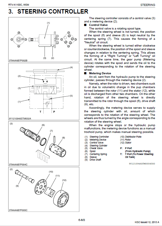 Kubota RTV-X1100C Utility Vehicle Workshop Service Manual PDF manual preview page 362