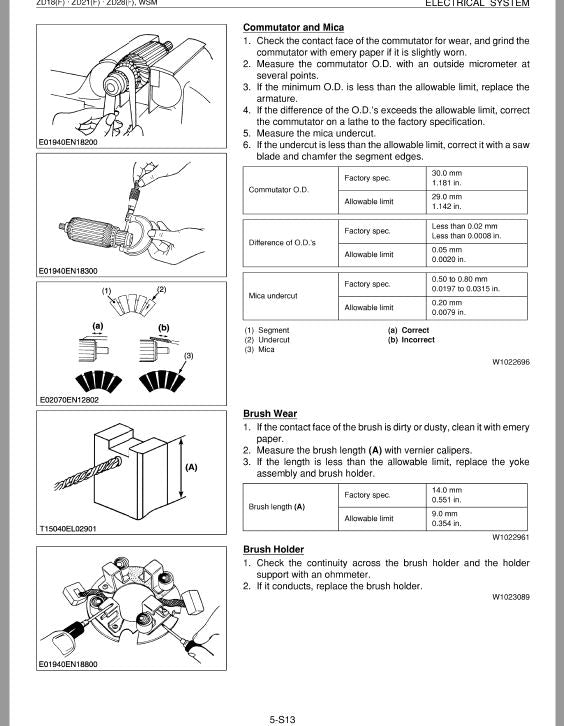 Kubota ZD18F, ZD21F, ZD25F, ZD28F Mower Workshop Repair Manual PDF manual preview page 73