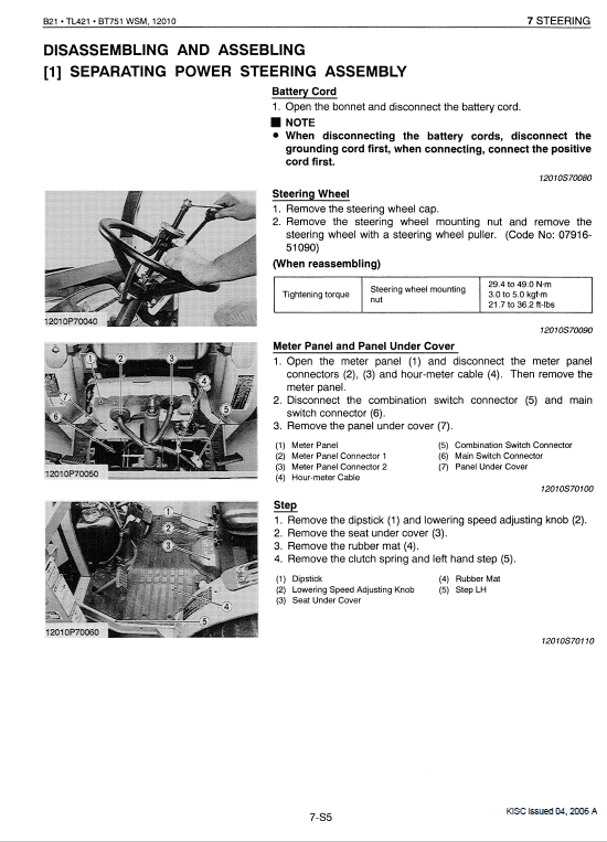 Kubota B21, TL421, BT751 Tractor Loader Workshop Service Manual PDF manual preview page 602