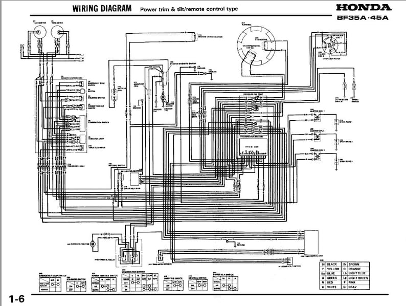 Honda BF40A BF50A Service Manual service manual preview page 9