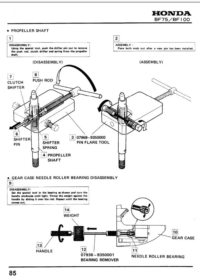 Honda BF8A Service Manual service manual preview page 6