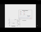 Siemens PLC Trainer & Training Course service manual preview page 10