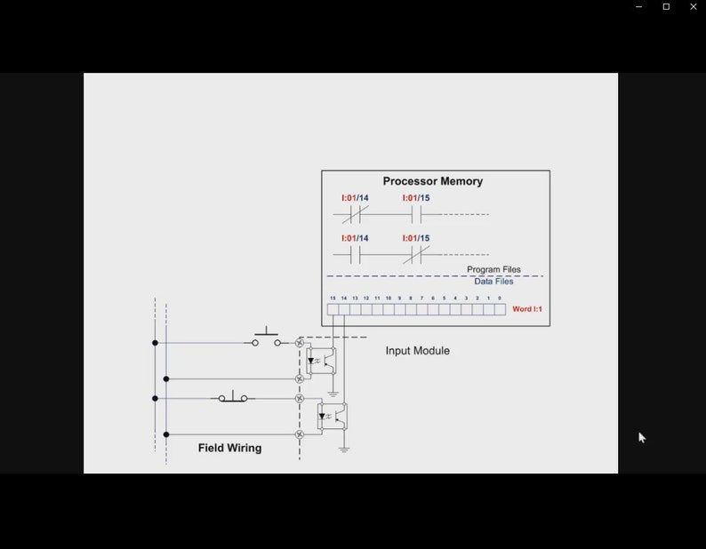 Siemens PLC Trainer & Training Course service manual preview page 10