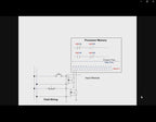 Allen Bradley PLC Training Bundle RSLogix & LogixPro Simulator service manual preview page 11