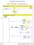 Siemens PLC Trainer & Training Course service manual preview page 9