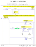 Allen Bradley PLC Training Bundle RSLogix & LogixPro Simulator service manual preview page 10