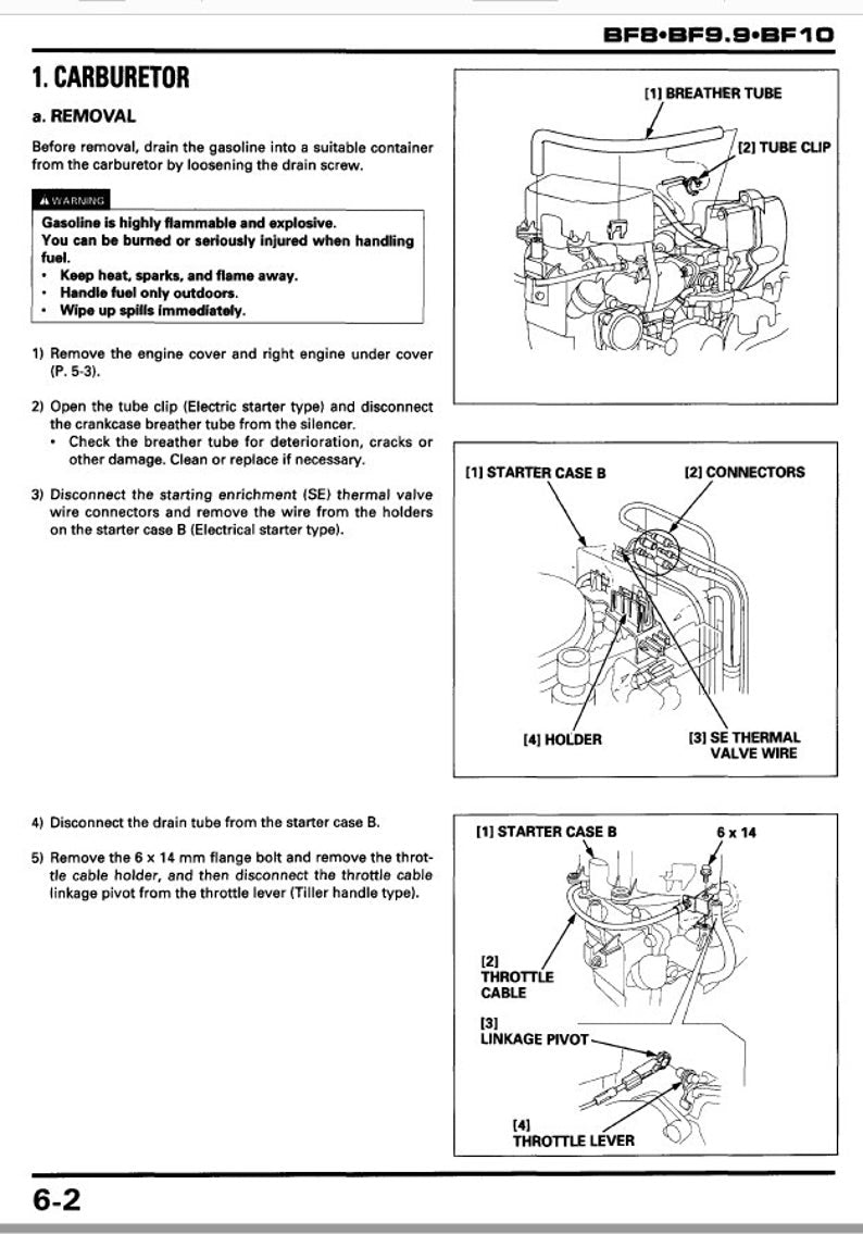 Honda BF8D BF9.9D BF10D Service Manual service manual preview page 4