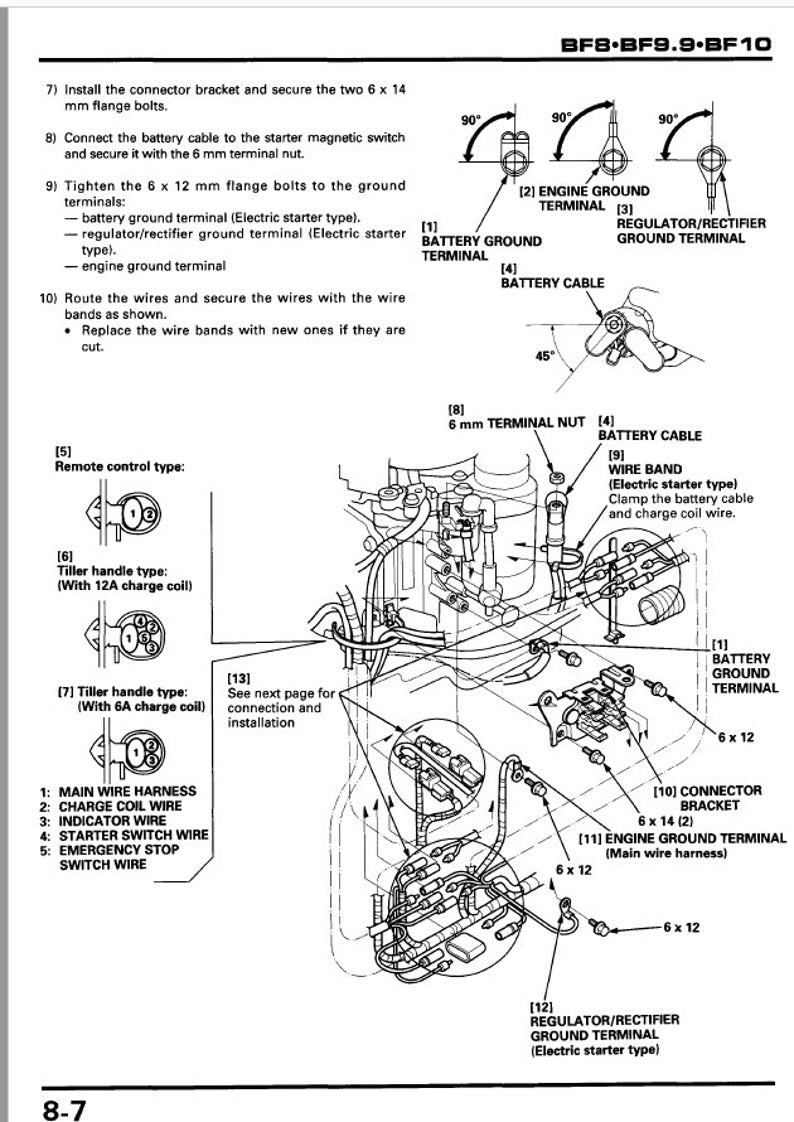 Honda BF8D BF9.9D BF10D Service Manual service manual preview page 5