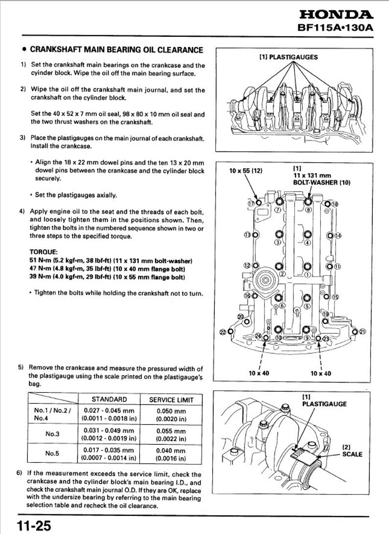 Honda BF115A BF130A Service Manual service manual preview page 4