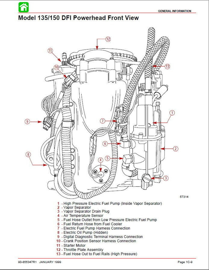Mercury Optimax 115 135 150 175 Outboard Service Manual service manual preview page 4