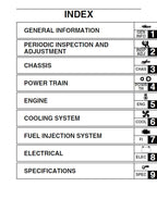 Yamaha FX Nytro Service Manual service manual preview page 3