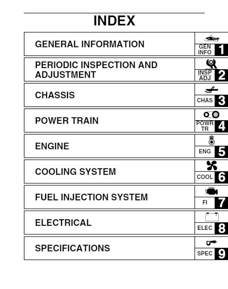 Yamaha FX Nytro Service Manual service manual preview page 3