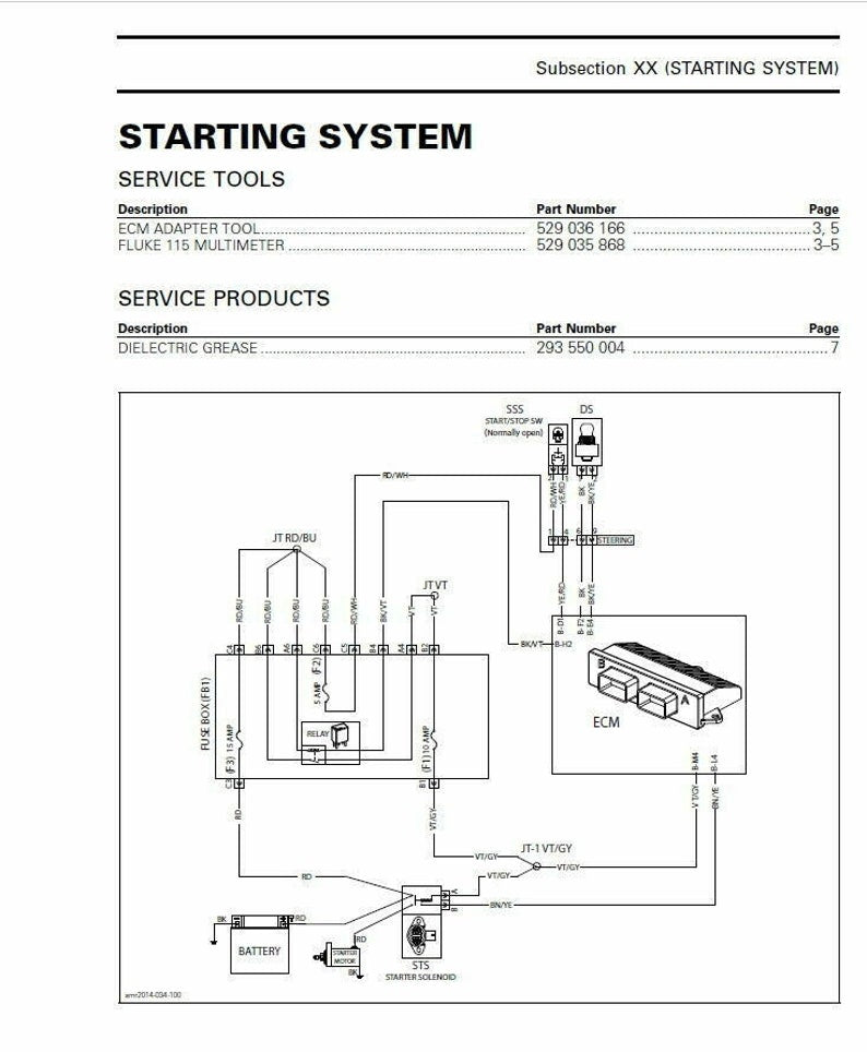 Seadoo Spark Service Manual service manual preview page 6