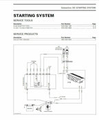Seadoo Spark Service Manual service manual preview page 7