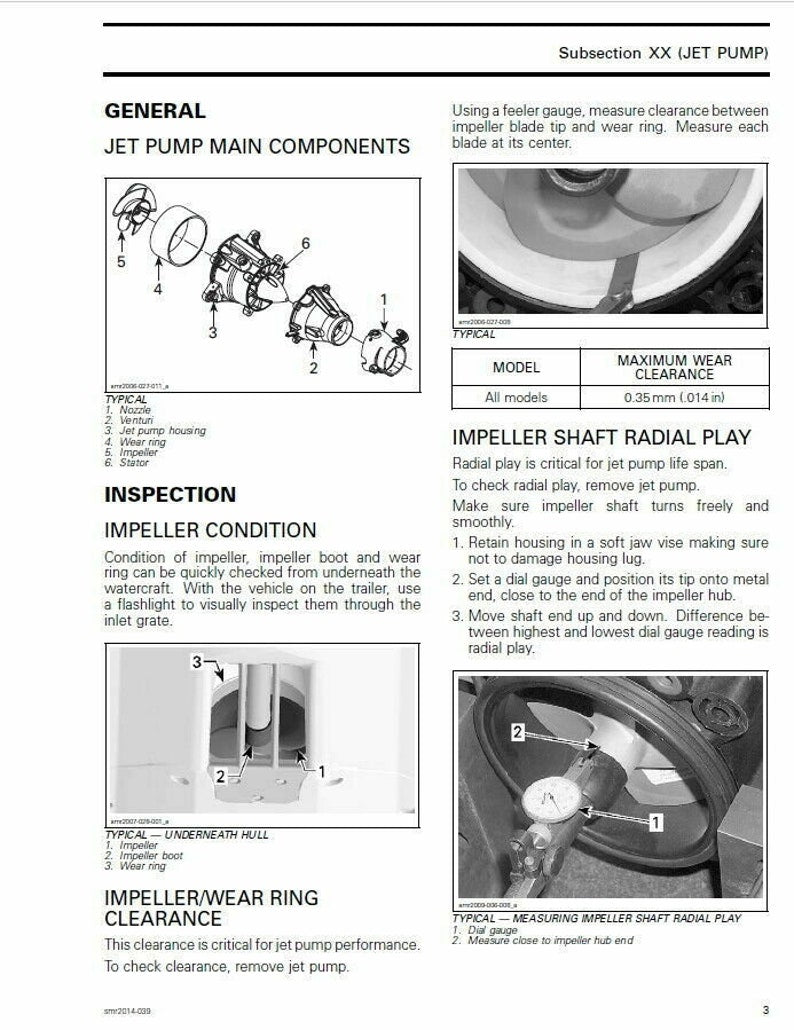 Seadoo Spark Service Manual service manual preview page 4