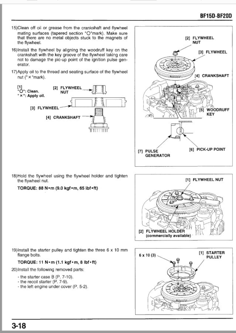 Honda BF15D BF20D Service Manual service manual preview page 3