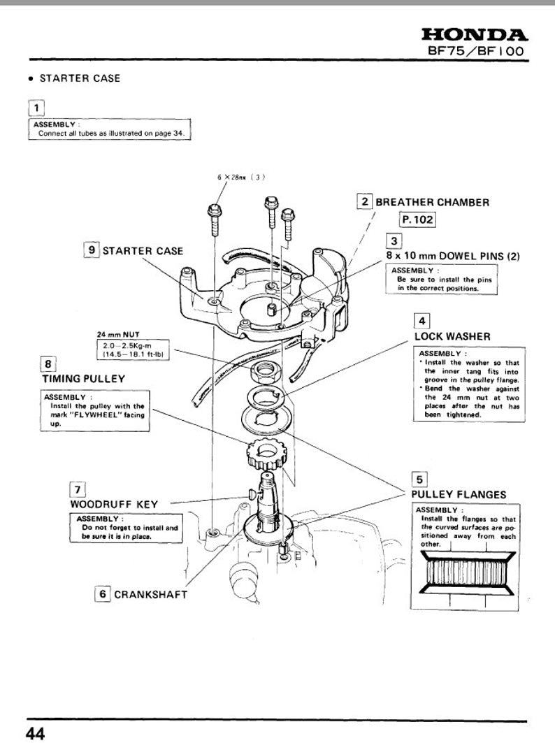 Honda BF8A Service Manual service manual preview page 5