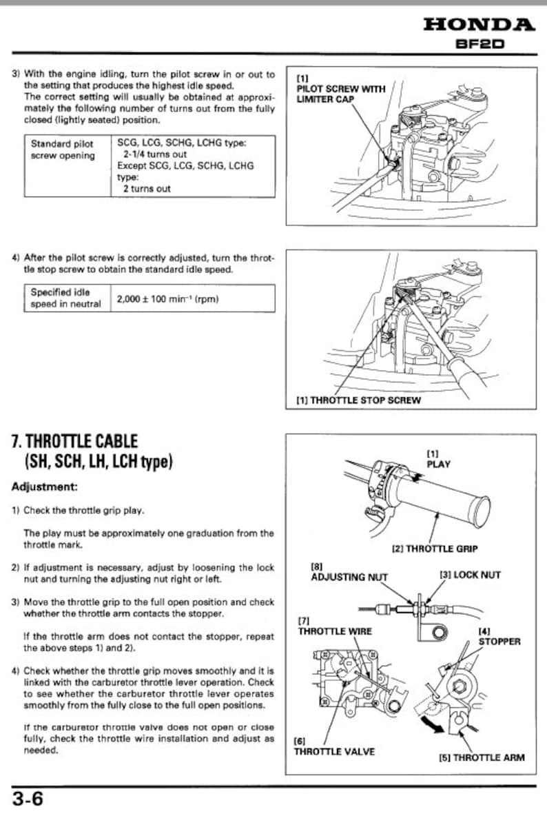 Honda BF2D Service Manual service manual preview page 3
