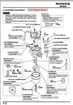 Honda BF2D Service Manual service manual preview page 4