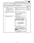 Yamaha FX Nytro Service Manual service manual preview page 5