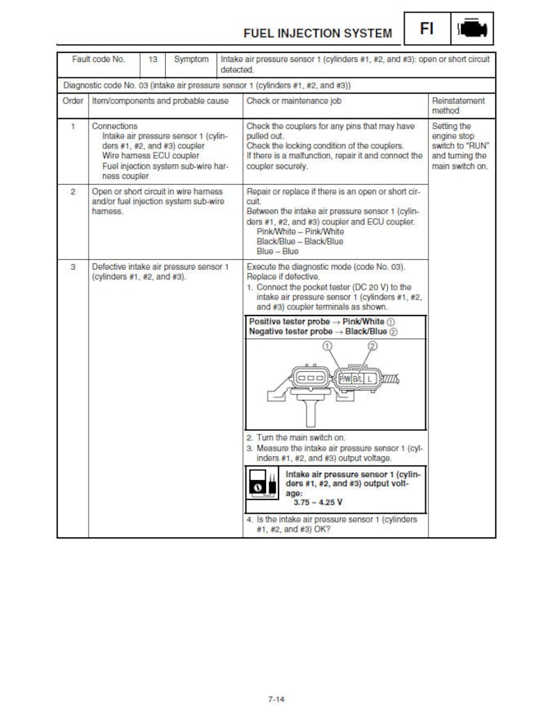 Yamaha FX Nytro Service Manual service manual preview page 5