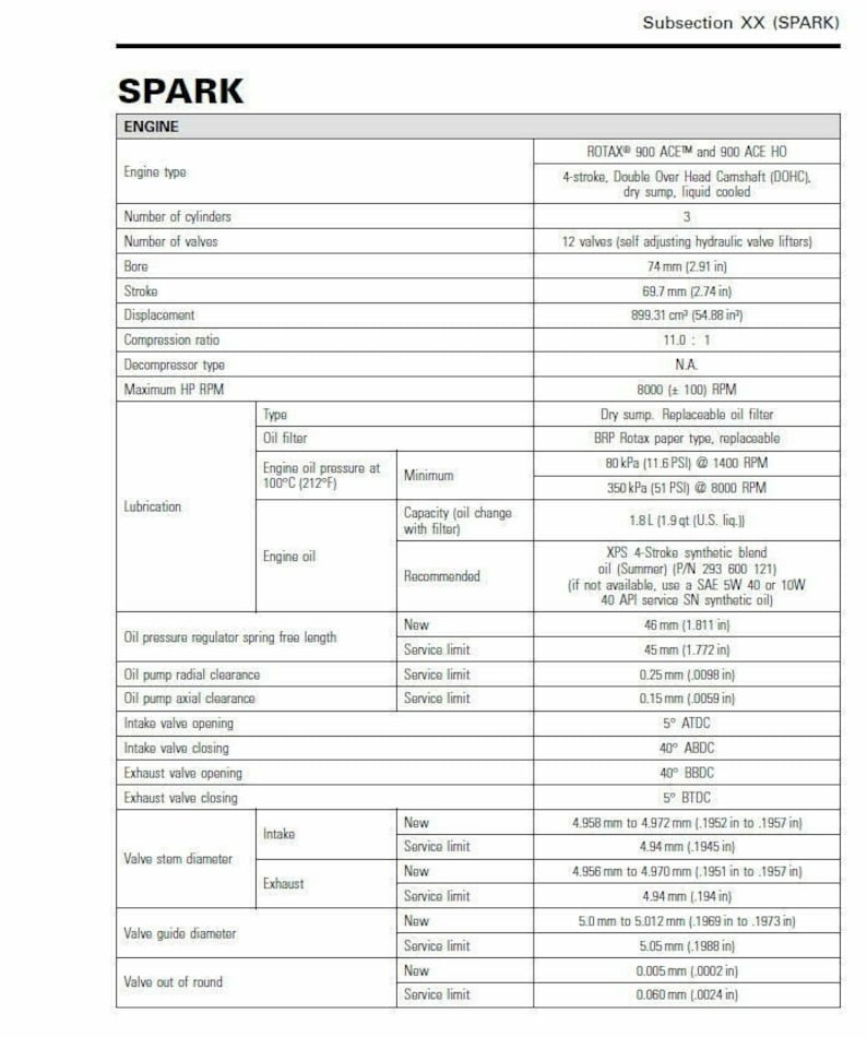 Seadoo Spark Service Manual service manual preview page 2