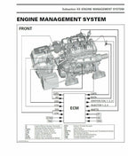 Seadoo Spark Service Manual service manual preview page 4