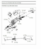 Seadoo Spark Service Manual service manual preview page 8