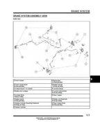 Polaris RZR 900 EPS S XC Service Manual service manual preview page 6